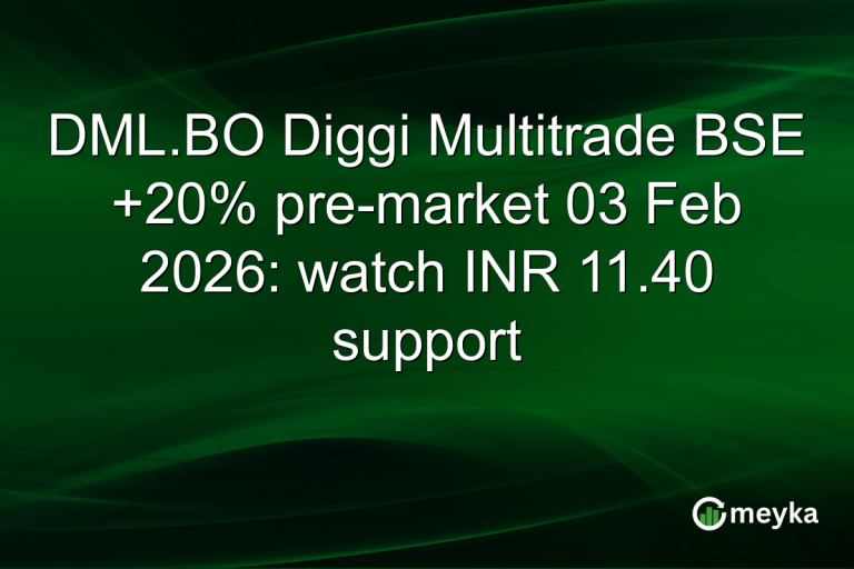 DML.BO Diggi Multitrade BSE +20% pre-market 03 Feb 2026: watch INR 11.40 support