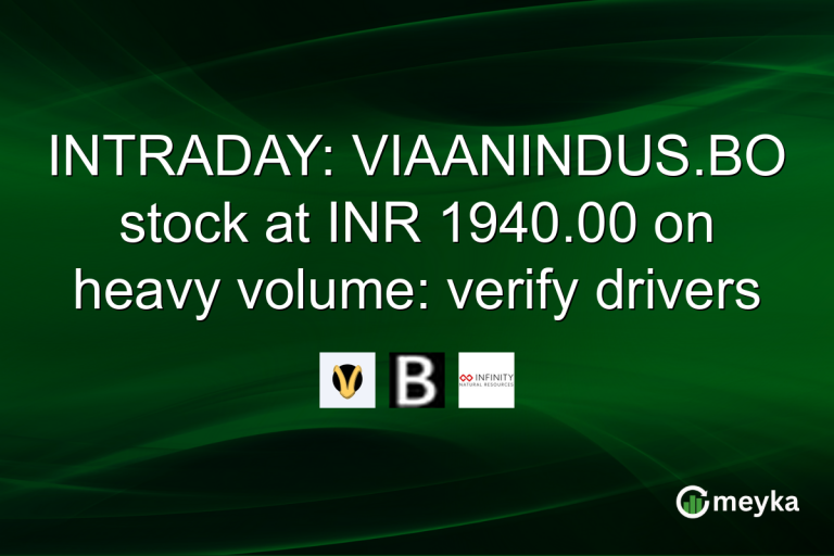INTRADAY: VIAANINDUS.BO stock at INR 1940.00 on heavy volume: verify drivers