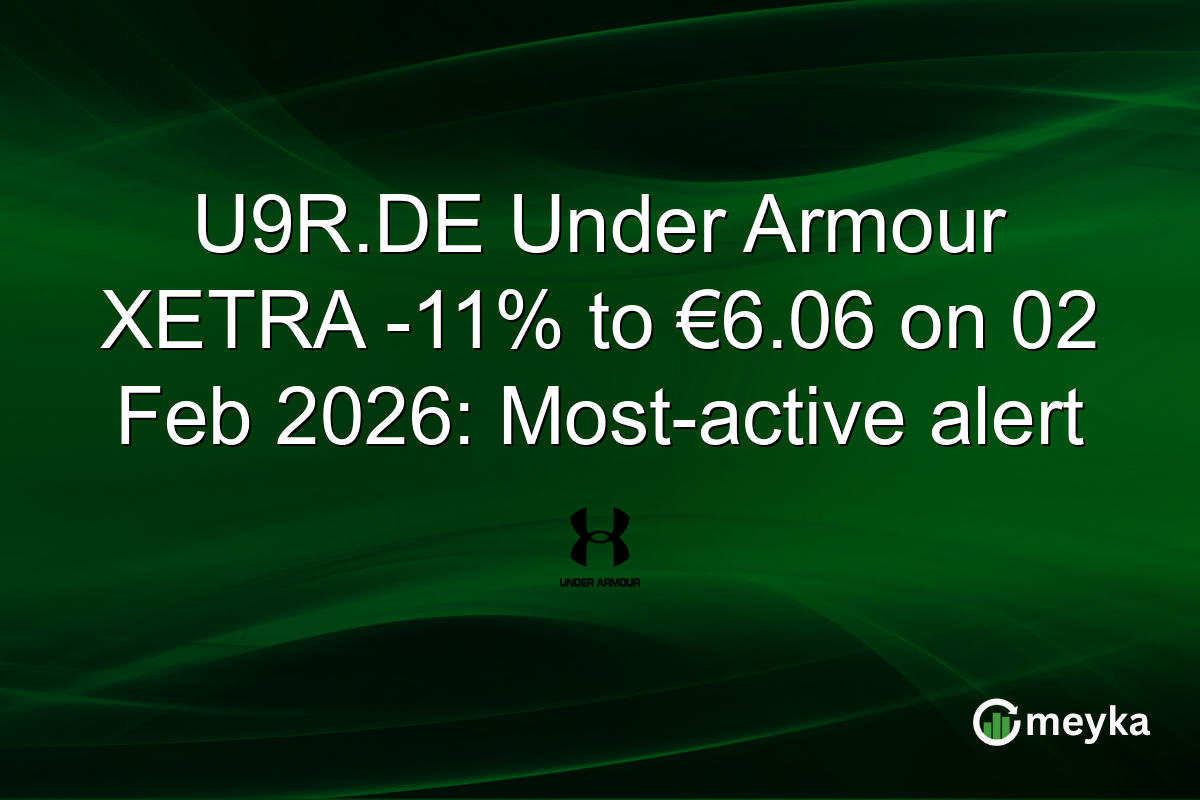 U9R.DE Under Armour XETRA -11% to €6.06 on 02 Feb 2026: Most-active alert