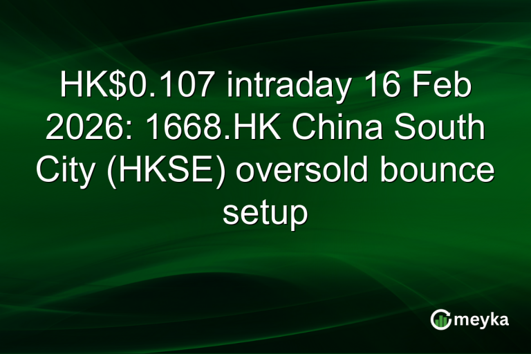 HK$0.107 intraday 16 Feb 2026: 1668.HK China South City (HKSE) oversold bounce setup