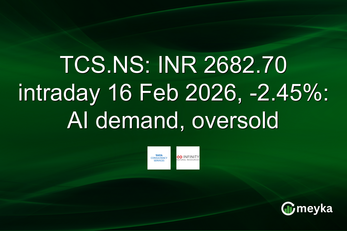 TCS.NS: INR 2682.70 intraday 16 Feb 2026, -2.45%: AI demand, oversold