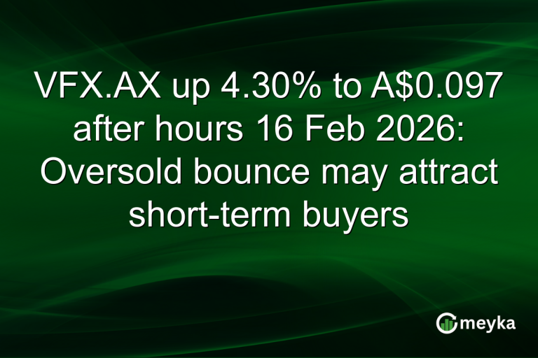 VFX.AX up 4.30% to A$0.097 after hours 16 Feb 2026: Oversold bounce may attract short-term buyers