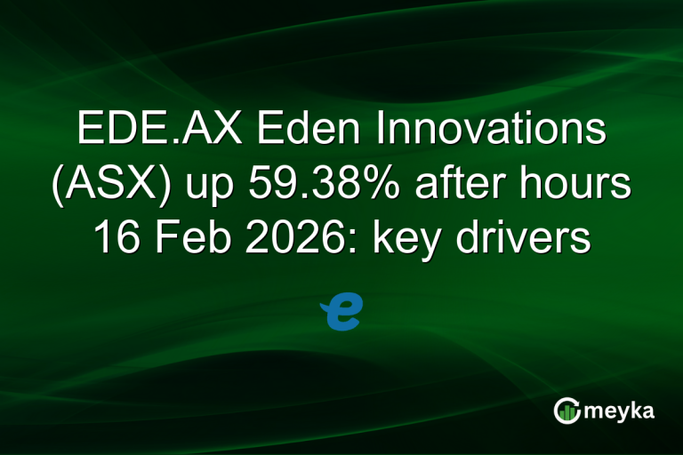 EDE.AX Eden Innovations (ASX) up 59.38% after hours 16 Feb 2026: key drivers