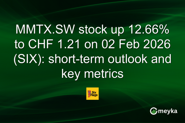 MMTX.SW stock up 12.66% to CHF 1.21 on 02 Feb 2026 (SIX): short-term outlook and key metrics