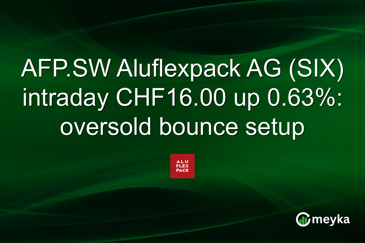 AFP.SW Aluflexpack AG (SIX) intraday CHF16.00 up 0.63%: oversold bounce setup