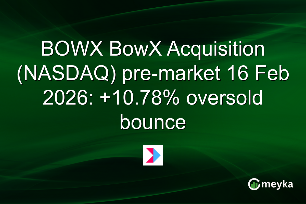 BOWX BowX Acquisition (NASDAQ) pre-market 16 Feb 2026: +10.78% oversold bounce