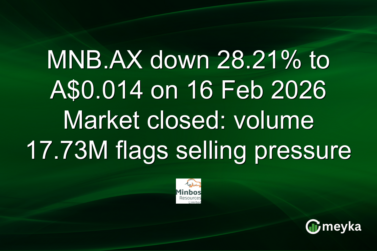 MNB.AX down 28.21% to A$0.014 on 16 Feb 2026 Market closed: volume 17.73M flags selling pressure