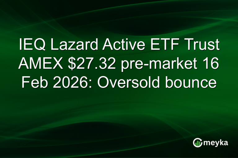 IEQ Lazard Active ETF Trust AMEX $27.32 pre-market 16 Feb 2026: Oversold bounce