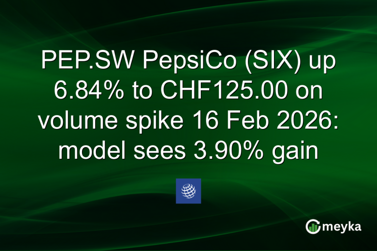PEP.SW PepsiCo (SIX) up 6.84% to CHF125.00 on volume spike 16 Feb 2026: model sees 3.90% gain