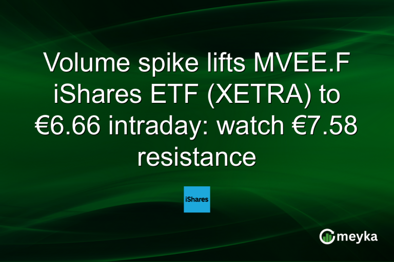 Volume spike lifts MVEE.F iShares ETF (XETRA) to €6.66 intraday: watch €7.58 resistance