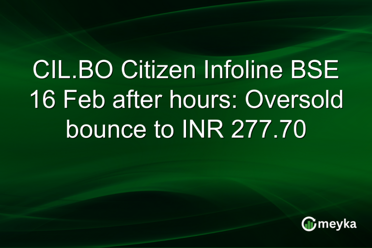 CIL.BO Citizen Infoline BSE 16 Feb after hours: Oversold bounce to INR 277.70
