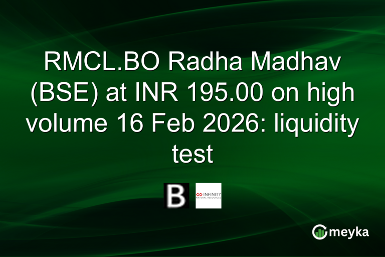 RMCL.BO Radha Madhav (BSE) at INR 195.00 on high volume 16 Feb 2026: liquidity test