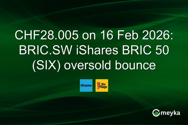 CHF28.005 on 16 Feb 2026: BRIC.SW iShares BRIC 50 (SIX) oversold bounce