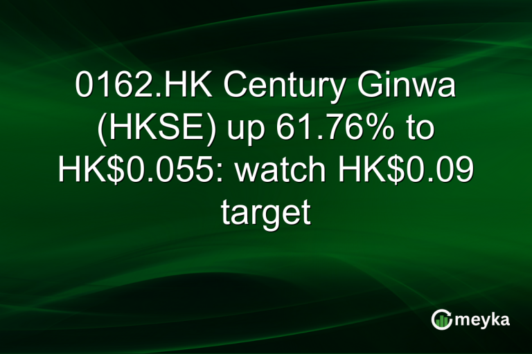0162.HK Century Ginwa (HKSE) up 61.76% to HK$0.055: watch HK$0.09 target