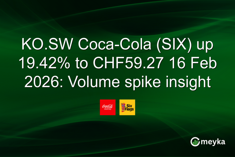 BTCUSD Today, February 16: CFIUS Scrutiny of UAE Stake Hits Sentiment