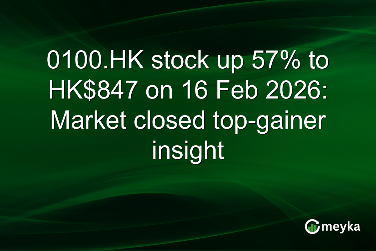 0100.HK stock up 57% to HK$847 on 16 Feb 2026: Market closed top-gainer insight