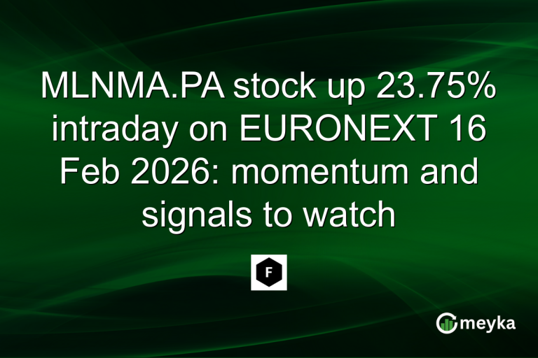MLNMA.PA stock up 23.75% intraday on EURONEXT 16 Feb 2026: momentum and signals to watch