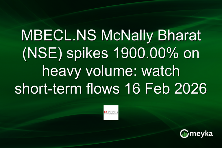 MBECL.NS McNally Bharat (NSE) spikes 1900.00% on heavy volume: watch short-term flows 16 Feb 2026