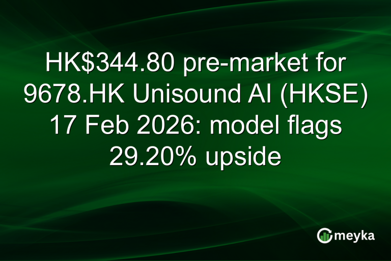 HK$344.80 pre-market for 9678.HK Unisound AI (HKSE) 17 Feb 2026: model flags 29.20% upside
