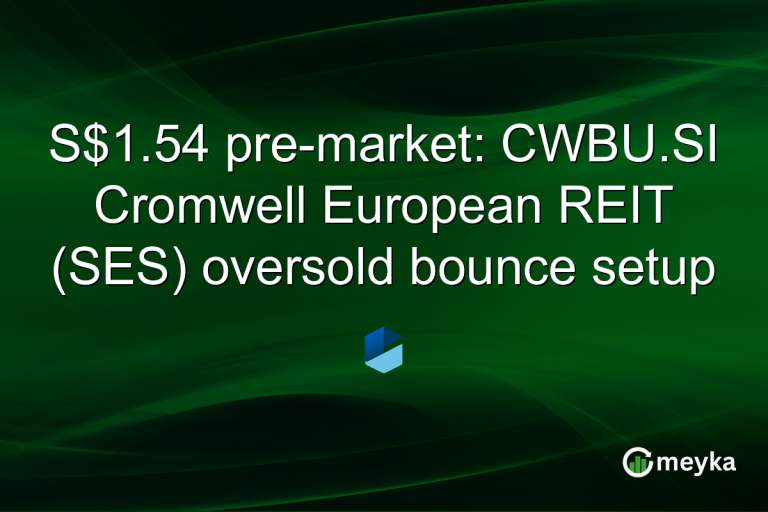 S$1.54 pre-market: CWBU.SI Cromwell European REIT (SES) oversold bounce setup