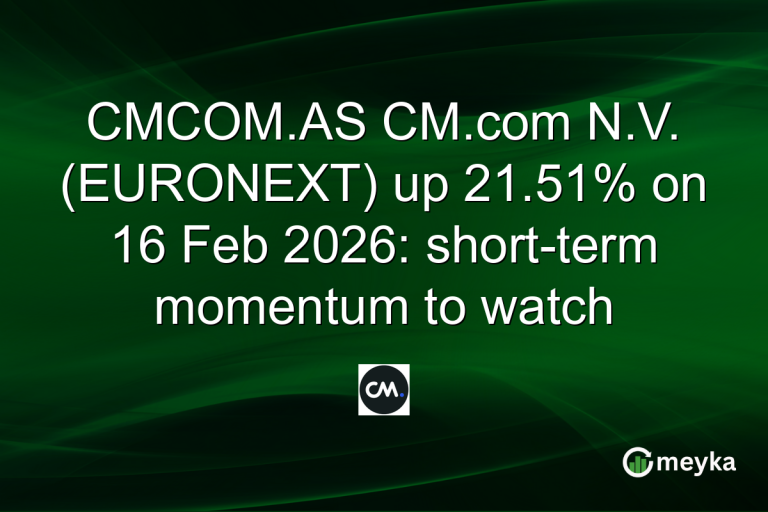 CMCOM.AS CM.com N.V. (EURONEXT) up 21.51% on 16 Feb 2026: short-term momentum to watch