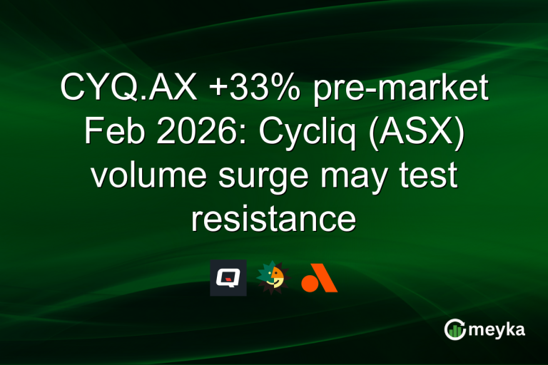 CYQ.AX +33% pre-market Feb 2026: Cycliq (ASX) volume surge may test resistance