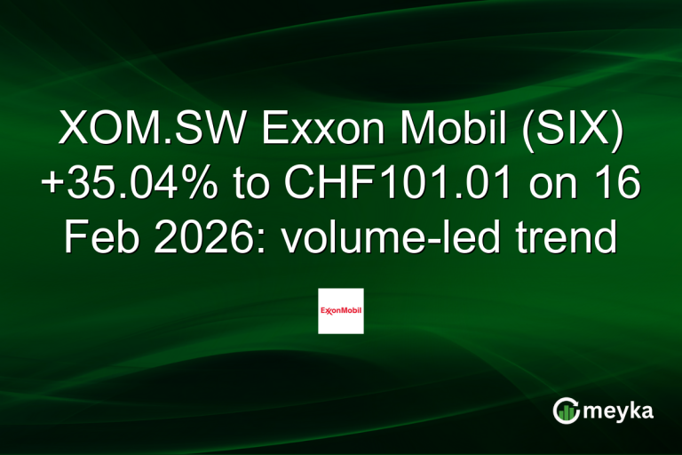 XOM.SW Exxon Mobil (SIX) +35.04% to CHF101.01 on 16 Feb 2026: volume-led trend