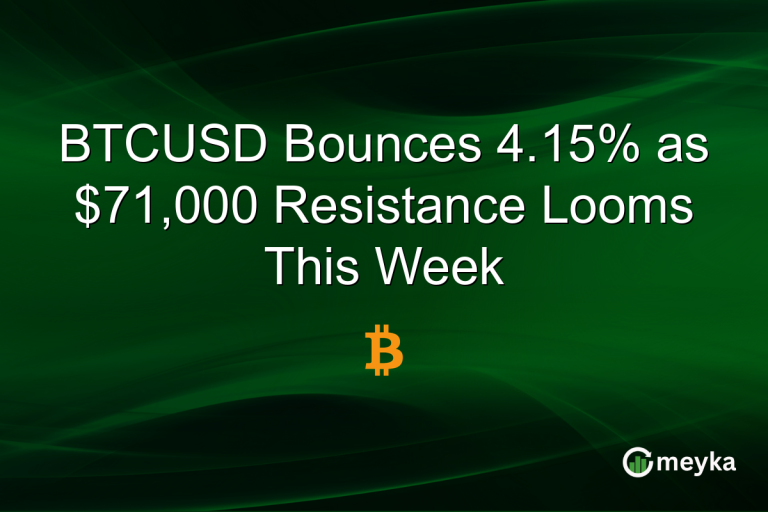 BTCUSD Bounces 4.15% as $71,000 Resistance Looms This Week