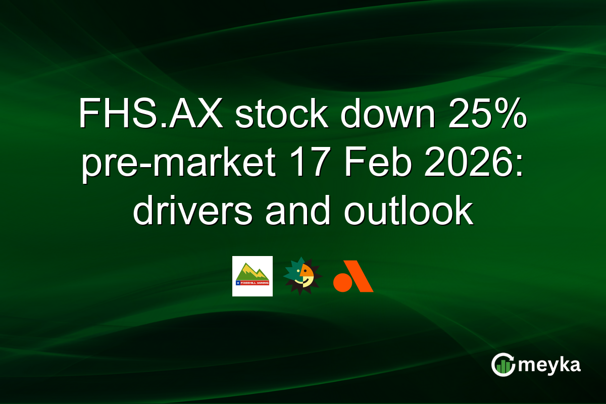 FHS.AX stock down 25% pre-market 17 Feb 2026: drivers and outlook
