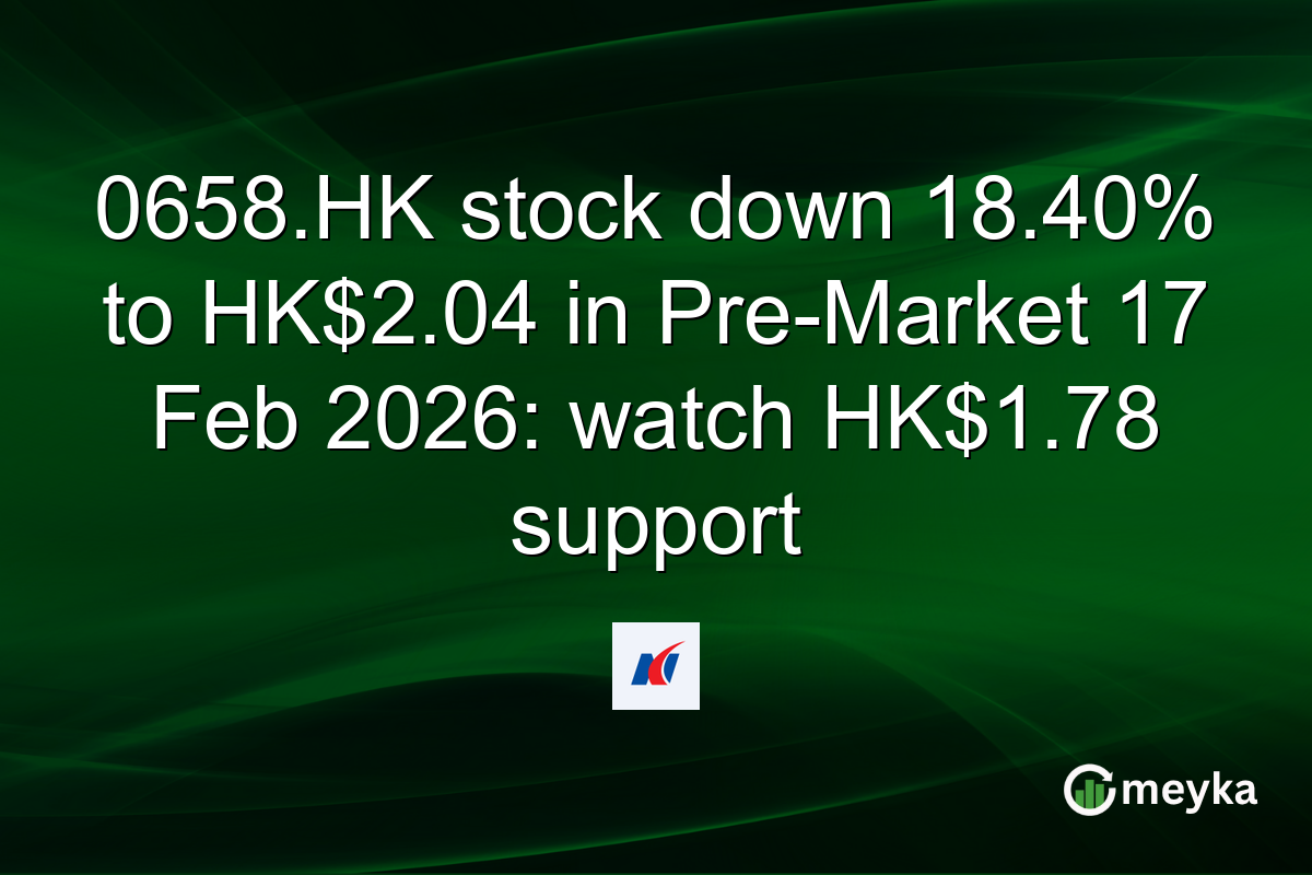 0658.HK stock down 18.40% to HK$2.04 in Pre-Market 17 Feb 2026: watch HK$1.78 support