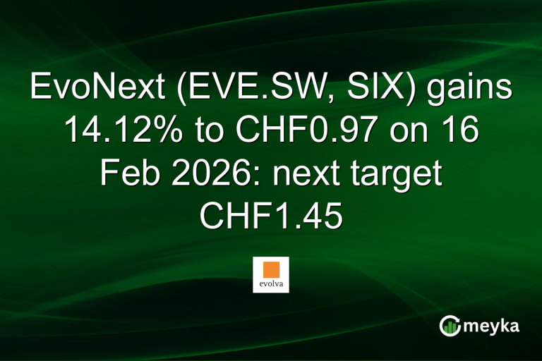 EvoNext (EVE.SW, SIX) gains 14.12% to CHF0.97 on 16 Feb 2026: next target CHF1.45