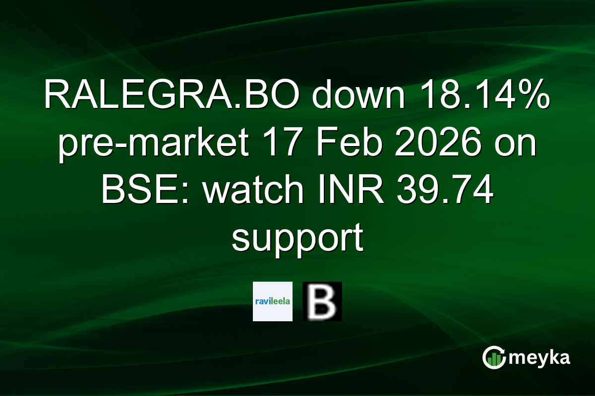 RALEGRA.BO down 18.14% pre-market 17 Feb 2026 on BSE: watch INR 39.74 support