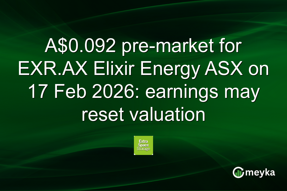 A$0.092 pre-market for EXR.AX Elixir Energy ASX on 17 Feb 2026: earnings may reset valuation