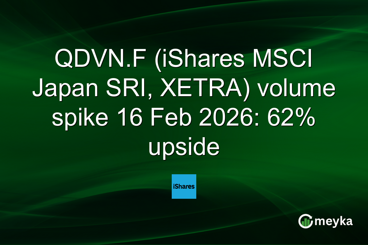 QDVN.F (iShares MSCI Japan SRI, XETRA) volume spike 16 Feb 2026: 62% upside