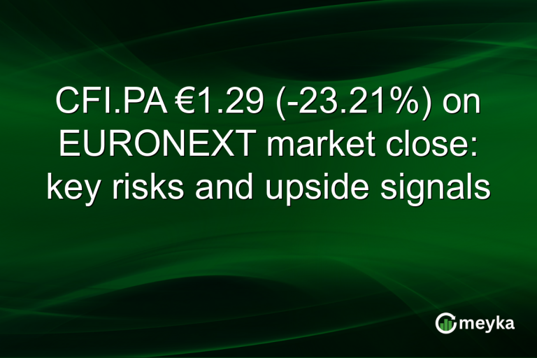 CFI.PA €1.29 (-23.21%) on EURONEXT market close: key risks and upside signals