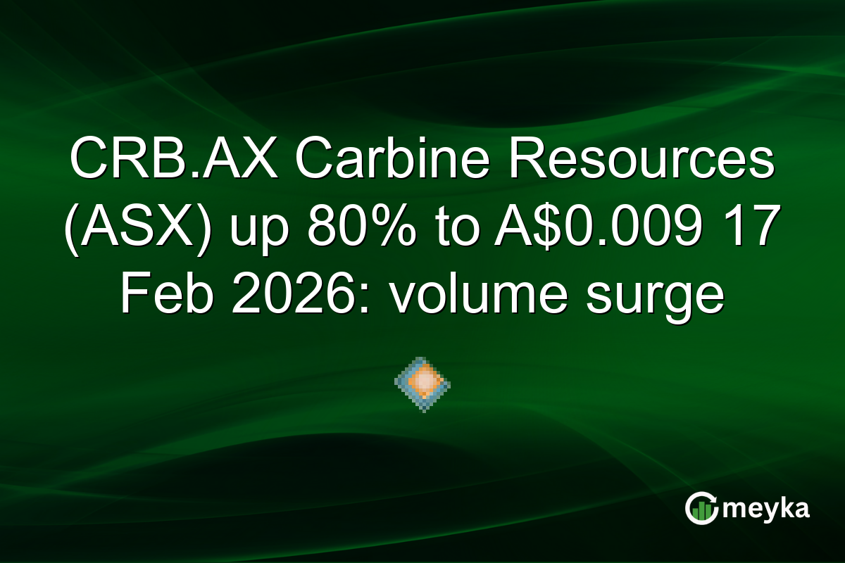 CRB.AX Carbine Resources (ASX) up 80% to A$0.009 17 Feb 2026: volume surge