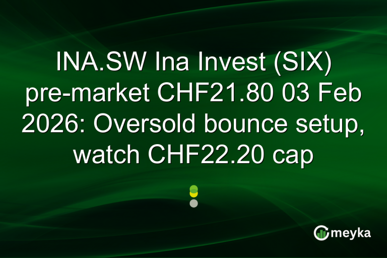 INA.SW Ina Invest (SIX) pre-market CHF21.80 03 Feb 2026: Oversold bounce setup, watch CHF22.20 cap