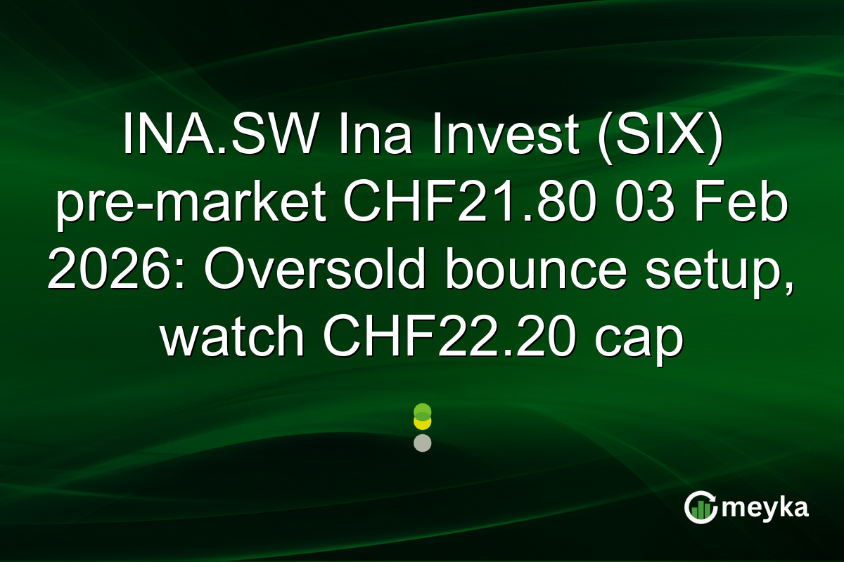 INA.SW Ina Invest (SIX) pre-market CHF21.80 03 Feb 2026: Oversold bounce setup, watch CHF22.20 cap