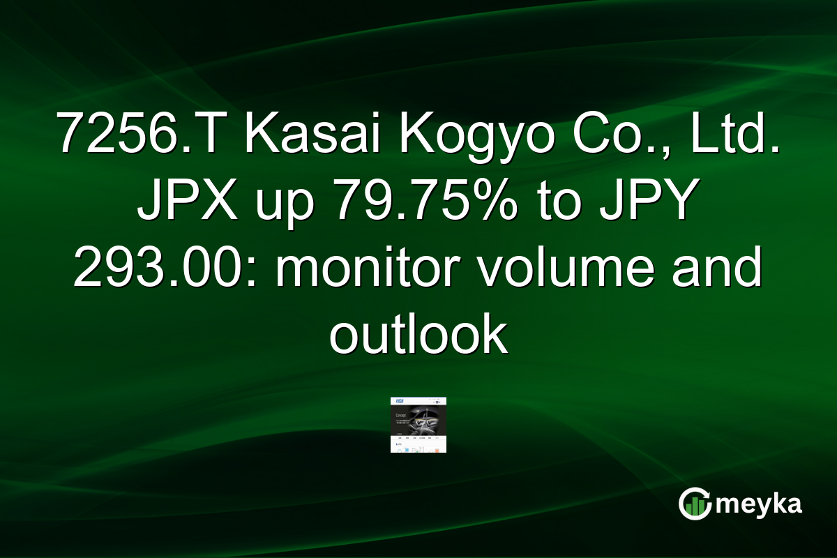7256.T Kasai Kogyo Co., Ltd. JPX up 79.75% to JPY 293.00: monitor volume and outlook