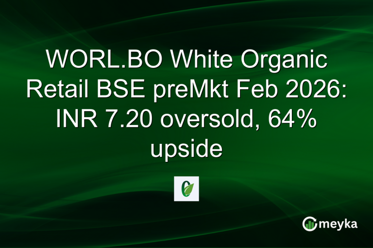 WORL.BO White Organic Retail BSE preMkt Feb 2026: INR 7.20 oversold, 64% upside