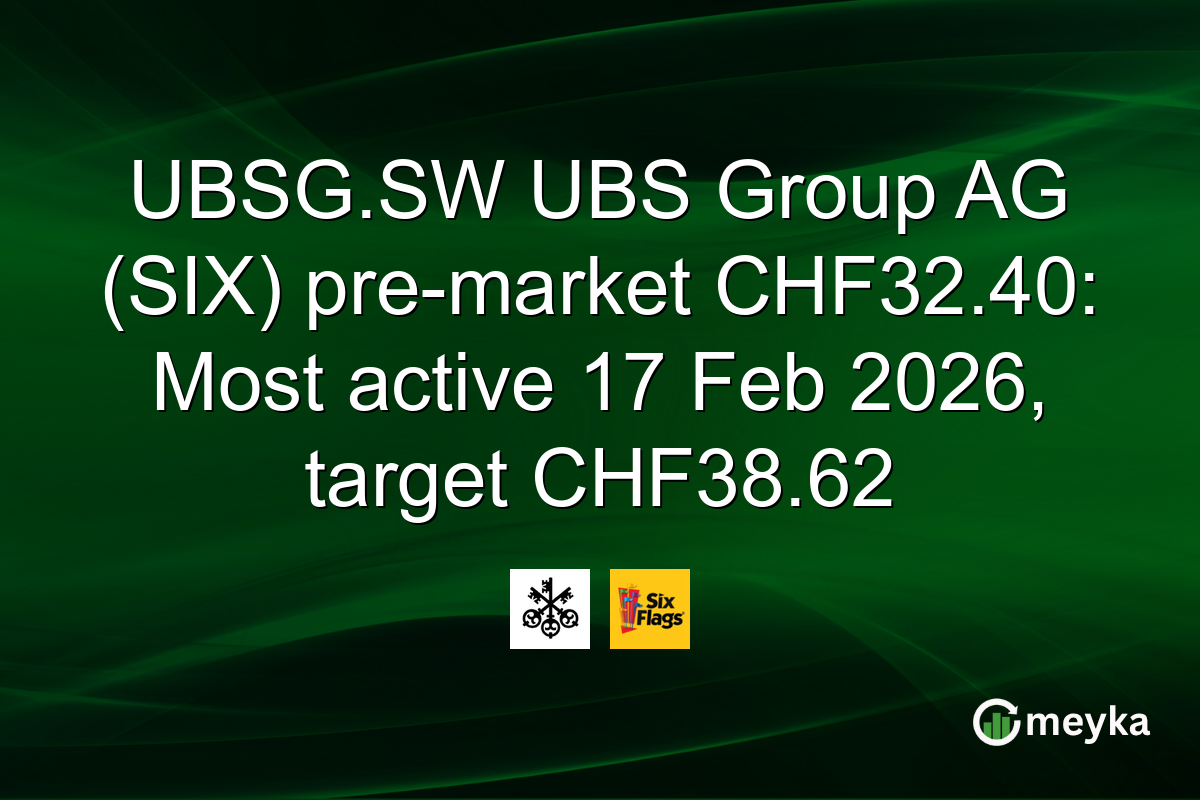 UBSG.SW UBS Group AG (SIX) pre-market CHF32.40: Most active 17 Feb 2026, target CHF38.62