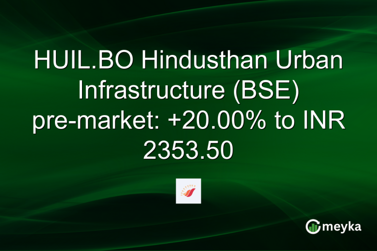 HUIL.BO Hindusthan Urban Infrastructure (BSE) pre-market: +20.00% to INR 2353.50