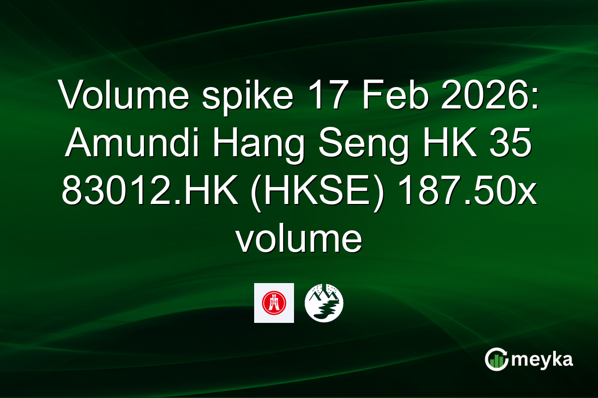 Volume spike 17 Feb 2026: Amundi Hang Seng HK 35 83012.HK (HKSE) 187.50x volume