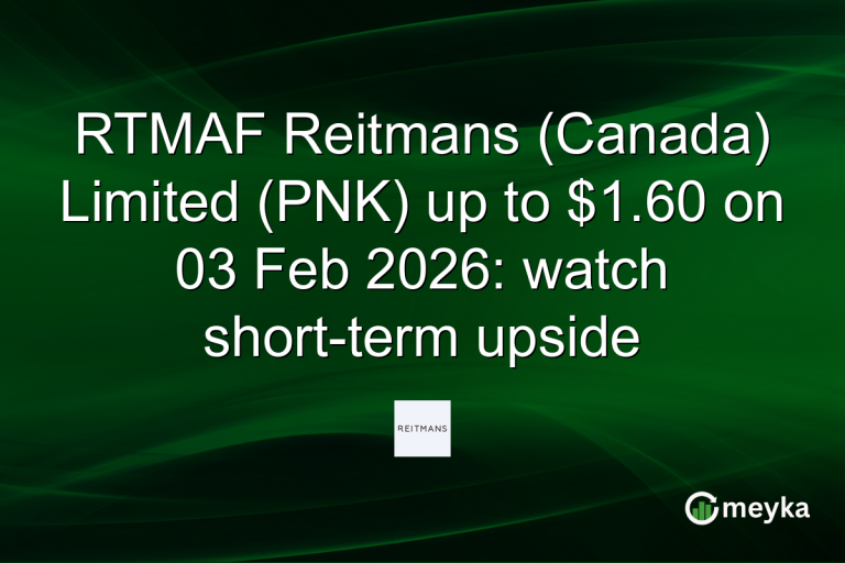 RTMAF Reitmans (Canada) Limited (PNK) up to $1.60 on 03 Feb 2026: watch short-term upside