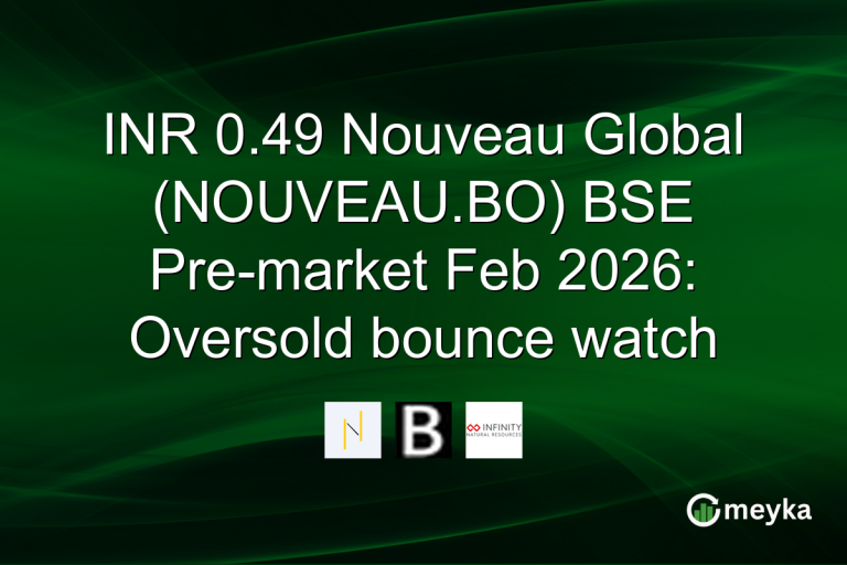 INR 0.49 Nouveau Global (NOUVEAU.BO) BSE Pre-market Feb 2026: Oversold bounce watch