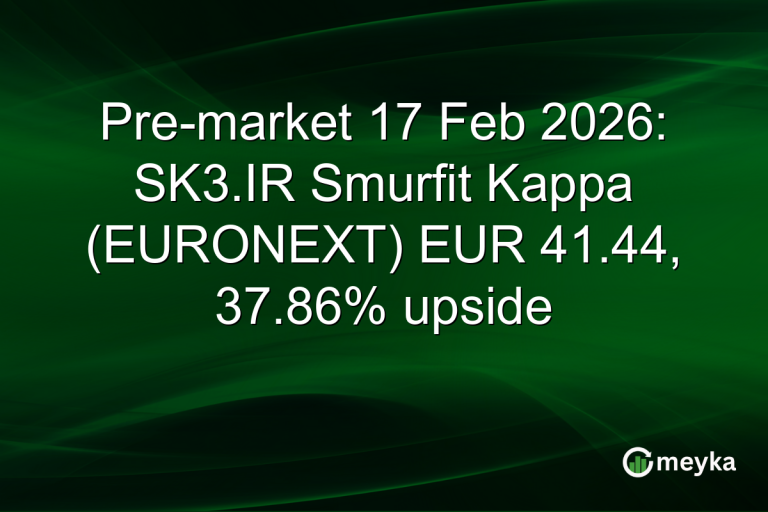 Pre-market 17 Feb 2026: SK3.IR Smurfit Kappa (EURONEXT) EUR 41.44, 37.86% upside