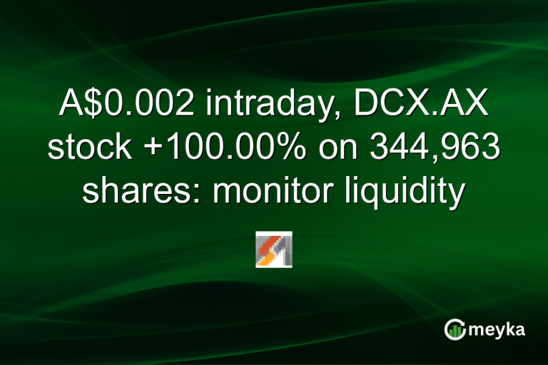 A$0.002 intraday, DCX.AX stock +100.00% on 344,963 shares: monitor liquidity
