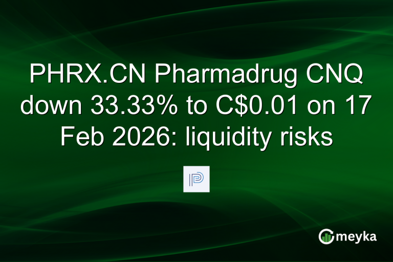 PHRX.CN Pharmadrug CNQ down 33.33% to C$0.01 on 17 Feb 2026: liquidity risks