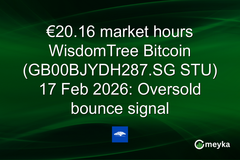 €20.16 market hours WisdomTree Bitcoin (GB00BJYDH287.SG STU) 17 Feb 2026: Oversold bounce signal