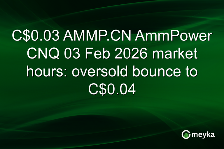 C$0.03 AMMP.CN AmmPower CNQ 03 Feb 2026 market hours: oversold bounce to C$0.04